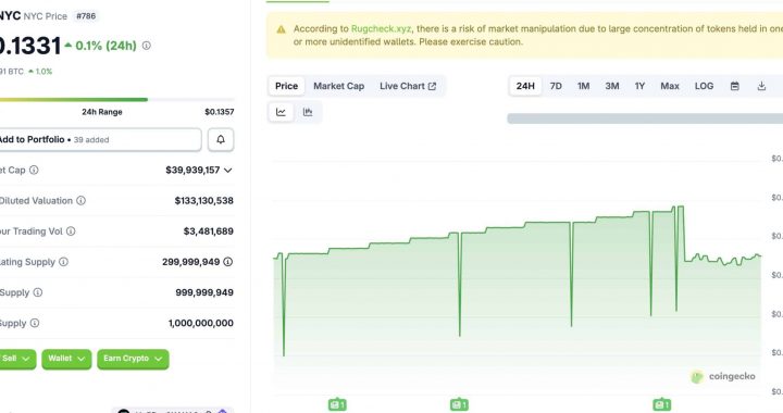 Obvious Rug Pull? Here’s Everything About Eric Adams’ NYC Token Crashed 82%