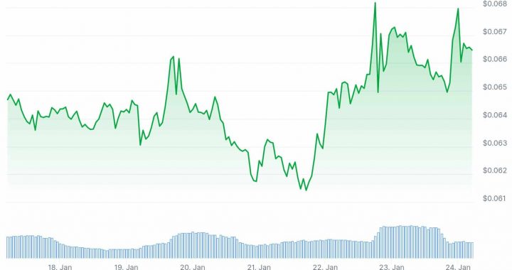 Why SKY Is Surging +8% While The Rest of Crypto Bleeds Red?