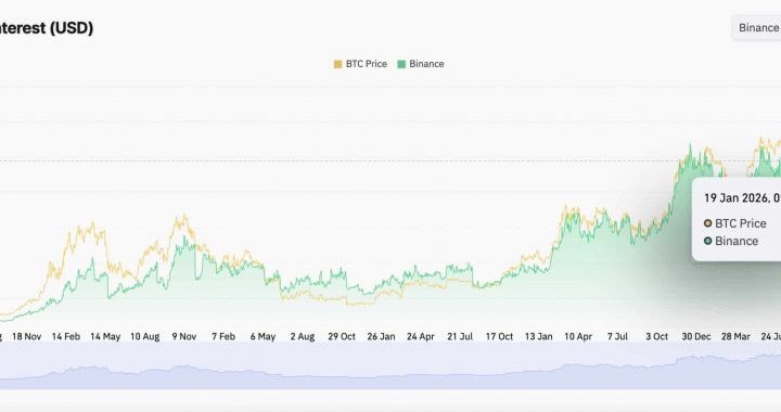 Gold Hits ATH on Greenland Tensions, But Bitcoin Slides to $90k