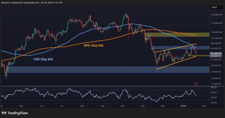 Bitcoin Price Prediction: is BTC About to Plummet Below $90K This Week?