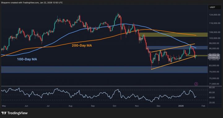 Bitcoin Price Prediction: Where Is BTC’s Floor if $90K Support Decisively Cracks?
