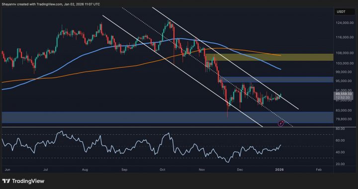 Bitcoin Price Analysis: BTC Targets $90K Again – Breakout Incoming or Another Rejection?