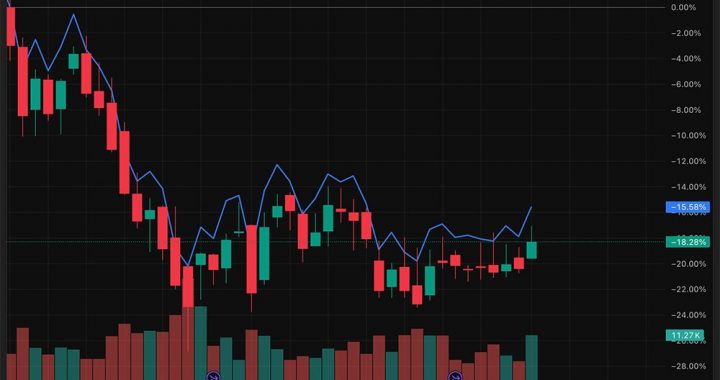Crypto Market News Today, January 3: Bitcoin Dominance Drops Under 60% as Whale Opened Big Ethereum Long, Betting on Price Pump