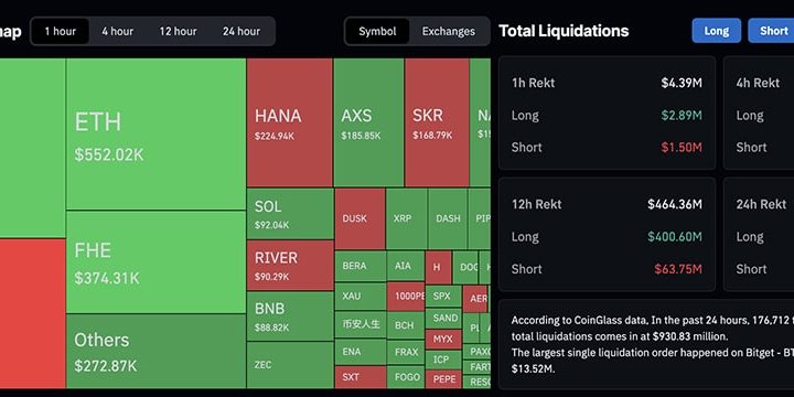 Crypto Market News Today, January 21: No More Bull Run! Bitcoin Price Slides Under $90,000 and S&P 500 Gains Wiped as World War 3 Fear Escalates
