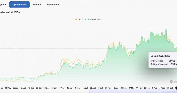 Why Is Crypto Crashing? Record $700M Exits Bitcoin ETFs in Single Day as Wall Street De-Risks Ahead of Trade War