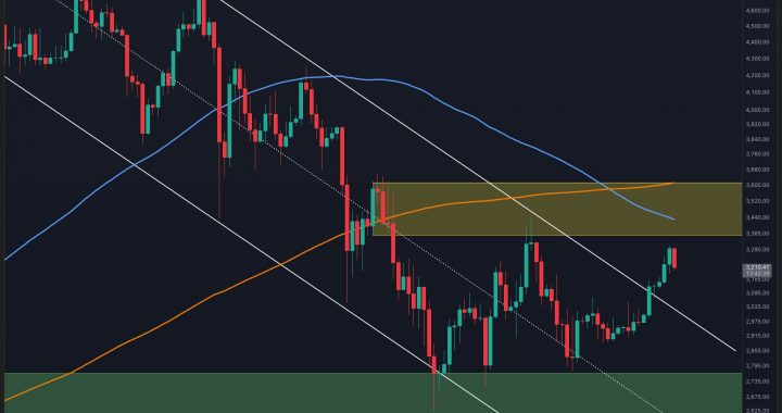 Ethereum Price Analysis: ETH Shows Strong Signs of Revival but Key Hurdles Approach