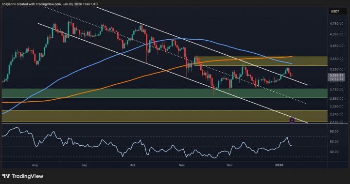 Ethereum Price Analysis: ETH Risks Falling to $2.6K if This Key Level Cracks