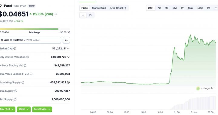 Prediction Markets Come To Real Estate: Will Crypto Shake Up Property Speculation? What About RWAs?