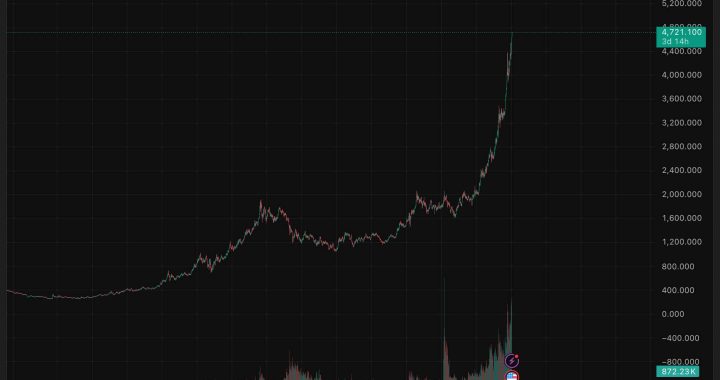 Crypto Market News Today, January 20: Federal Reserve Injects $8.3 Billion Liquidity as Gold Records Another ATH | Bitcoin USD Next?