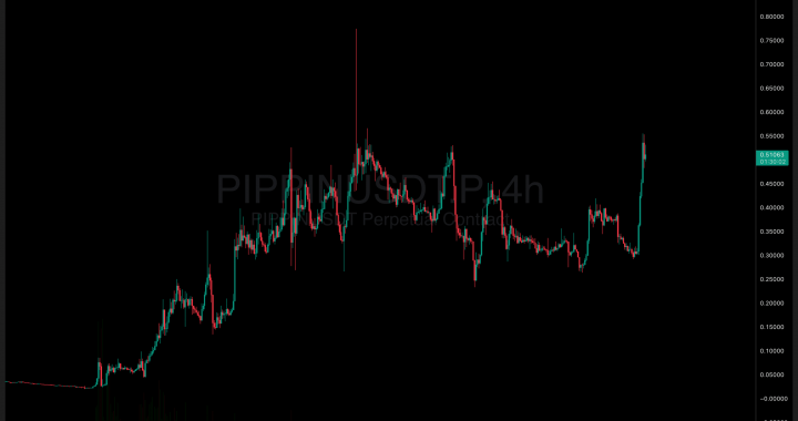 Pippin and Pengu Crypto Lift Meme Coin Market: Start Of Meme Frenzy?