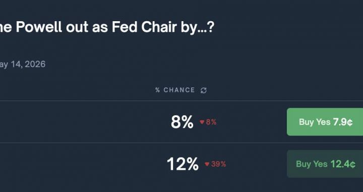 Crypto Market News Today, January 12: Bitcoin Price Run as Powell Said DOJ Threatens the Federal Reserve, US Dollar Weakens