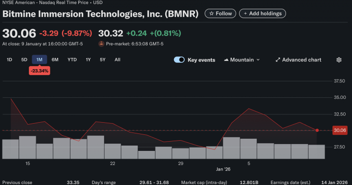 BitMine Locks Up 1M ETH: Why Institutions Want Ethereum Yield