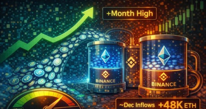 Ethereum Liquidity Rebuilds On Binance: December Inflows Signal Strategic Repositioning