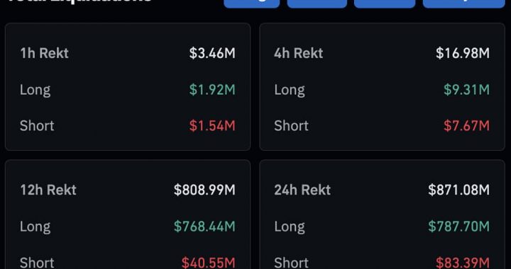 Crypto Market News Today, January 19: Why is Crypto Down Today? BTC USD Falls to $92,000 Level, ETH Under $3,200