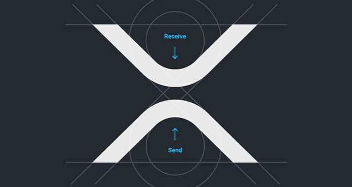 What the Triple-Tap At $1.80 Means For The XRP Price