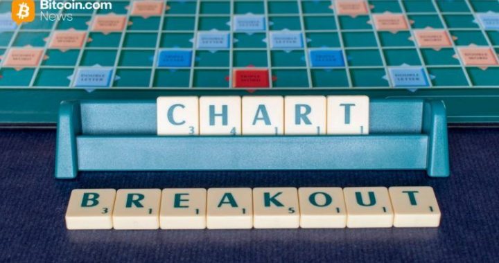 Technical Breakout: XRP Clears $2.35 Resistance, Eyeing $2.70 Target