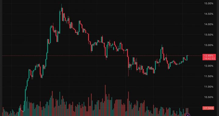 Crypto Market News Today, January 7: Altcoin Season Priming as Bitcoin Price Rallying and Dominance Dropping