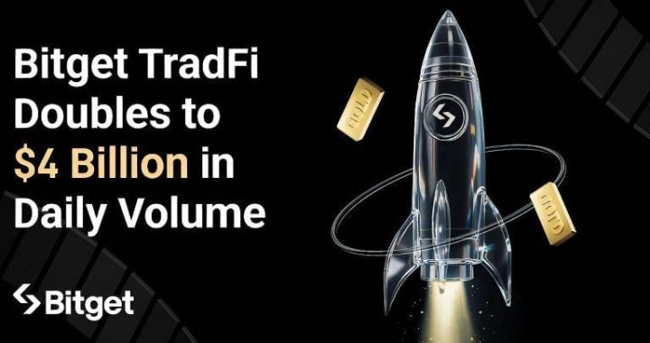 Bitget TradFi Doubles to $4B in Daily Volume, Signaling Crypto Traders’ Rush Into Global Markets