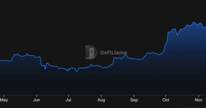 Starknet Hit by Another Outage: What This Means for ETH Users