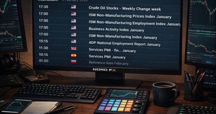 Morning Update — 4 February 2026 (Wed)