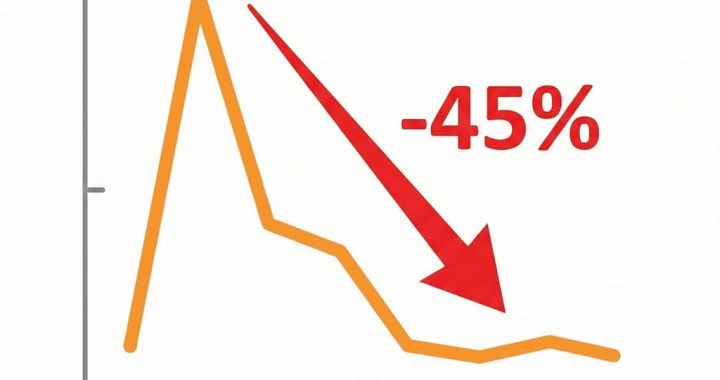 Is Bitcoin Rekt?