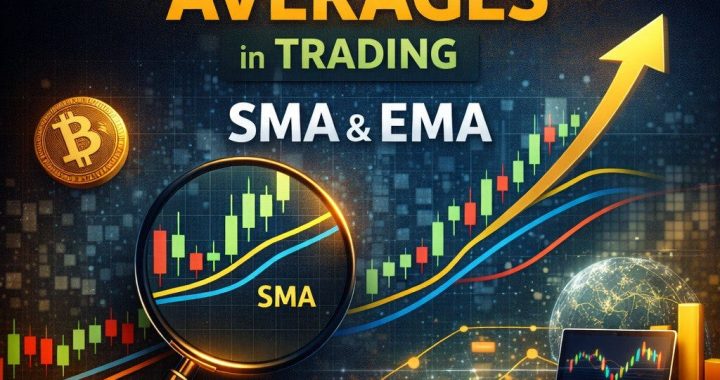 Moving Averages in Trading — Explained Simply