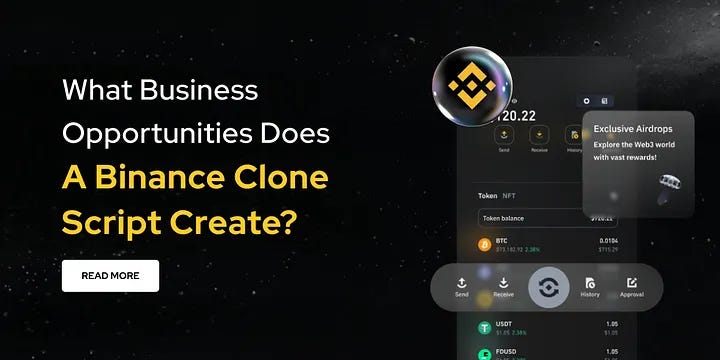 How to Create a Secure & Scalable Crypto Exchange Using Binance Clone Script?