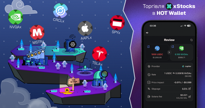 Trade Tokenized xStocks Like AAPL, TSLA & META On-Chain Right in Your Crypto Wallet
