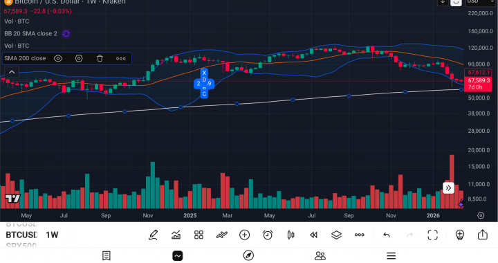 Bitcoin at Fear 5: Structural Compression Beneath a 46% Reset