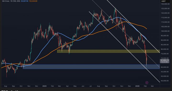 Bitcoin Price Prediction: Sub-$60K Next for BTC or a Strong BTC Rebound?