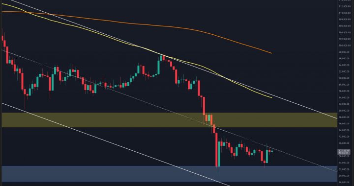 BTC Price at a Crossroads: Rebound or Trap at the Channel Mid-Line? (Bitcoin Price Prediction)