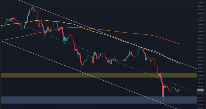 Bitcoin Price Analysis: How Important Is It for BTC to Reclaim the $70K Resistance?