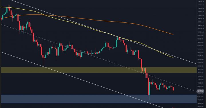 Bitcoin Price Prediction: Is a Deeper Correction to $60K Incoming Next for BTC?