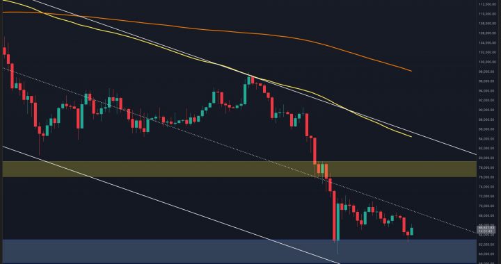 Bitcoin Price Prediction: Is a BTC Short Squeeze Brewing as Funding Rates Turn Negative?