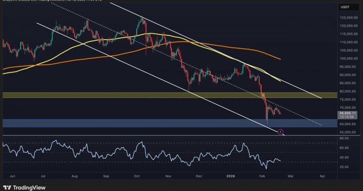 Bitcoin Price Prediction: What Is the Most Probable Next Move for BTC as Momentum Stays Weak?