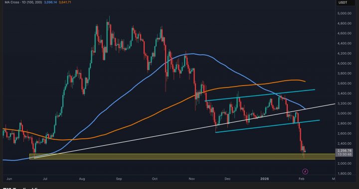 Ethereum Price Prediction: Will ETH Inevitably Drop Below $2K This Month?