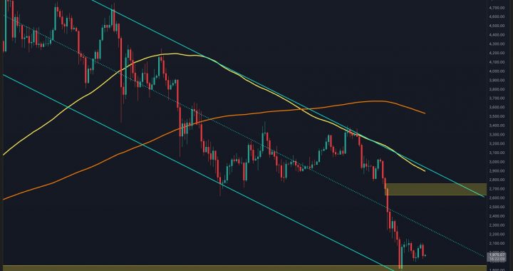 Ethereum Price Prediction: Is Breakout Imminent as ETH Compresses in Key Technical Pattern?