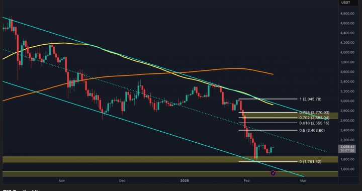 Ethereum Price Analysis: ETH Needs to Reclaim This Key Level to Flip the Script