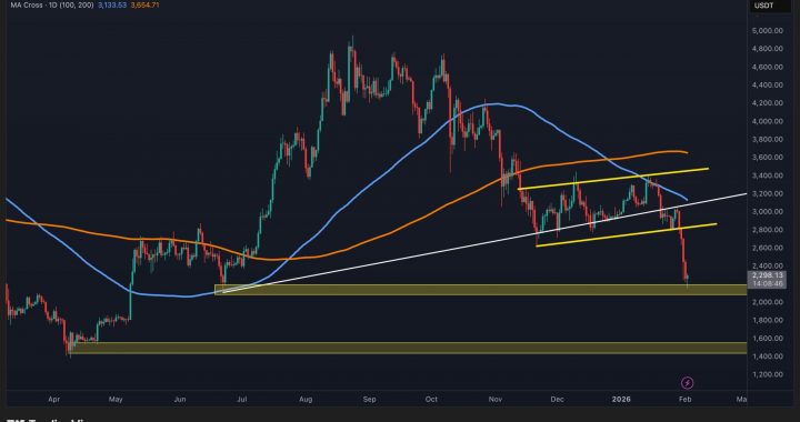 ETH Bulls Locked Out Below This Critical Resistance: Ethereum Price Analysis