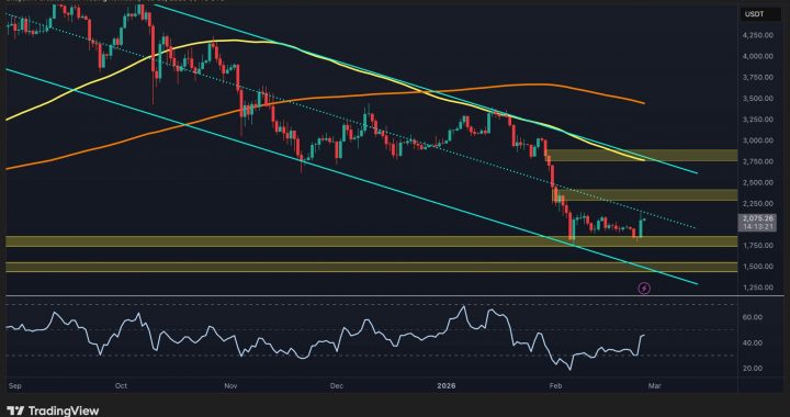 Ethereum Price Analysis: Relief Rally or Trend Reversal? ETH At a Crossroads After 20% Surge