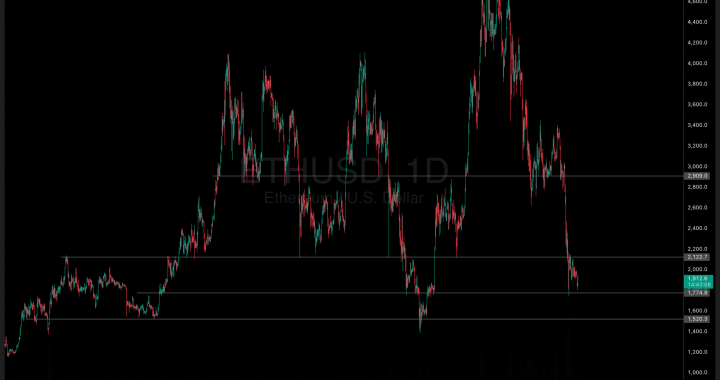 Hegota Upgrade: Can FOCIL and Smart Wallets Improve Ethereum Security?