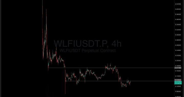 Trump-Backed WLFI Proposes Token Staking: All You Need to Know