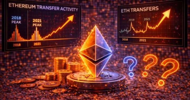 Ethereum Transfer Surge Mirrors 2018 And 2021 Peaks – What Happens Next?
