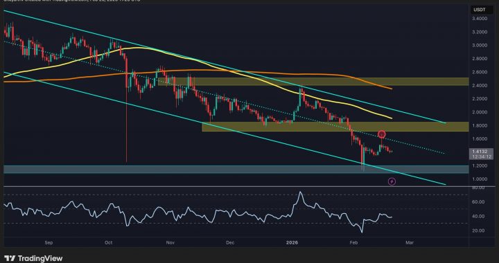 Ripple Price Prediction: Will XRP Drop Back to $1.20? Key Support Levels Tested Amid Bearish Pressure