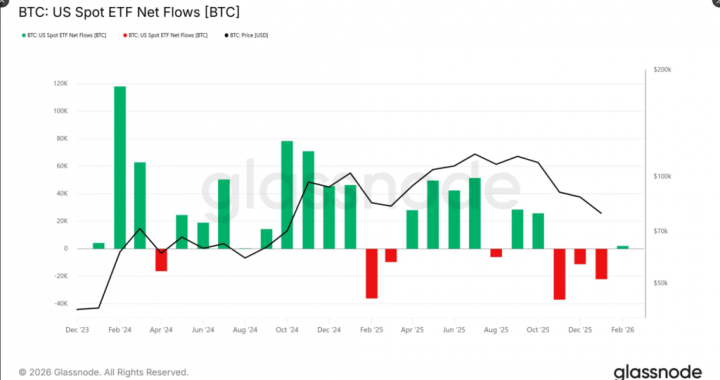 Crypto Bleeds For A 3rd Straight Month, A First In History: Analyst