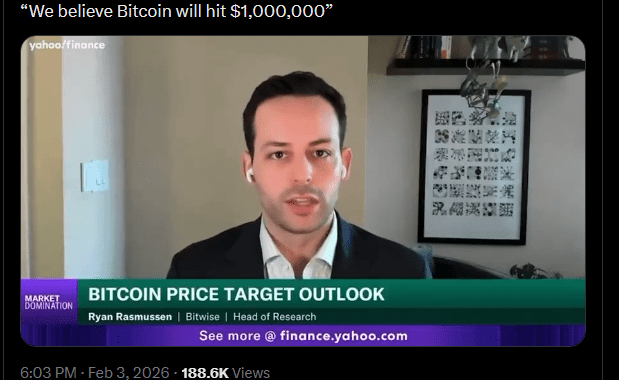 Bitcoin’s $1 Million-Dollar Path Starts In 2026, Bitwise Says