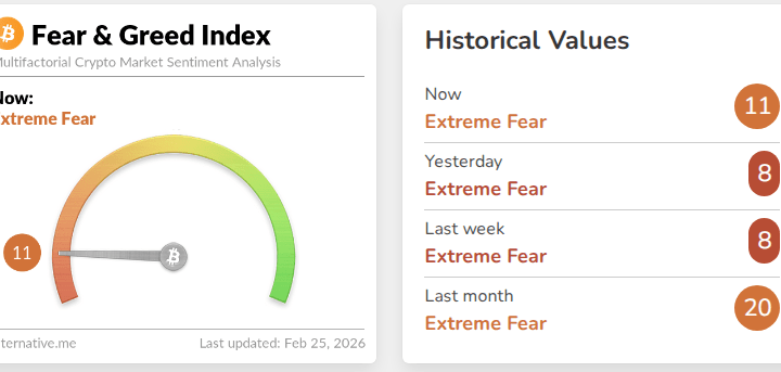 Crypto’s Biggest Bull Run Could Come From The Most Unexpected Place: AI Bubble