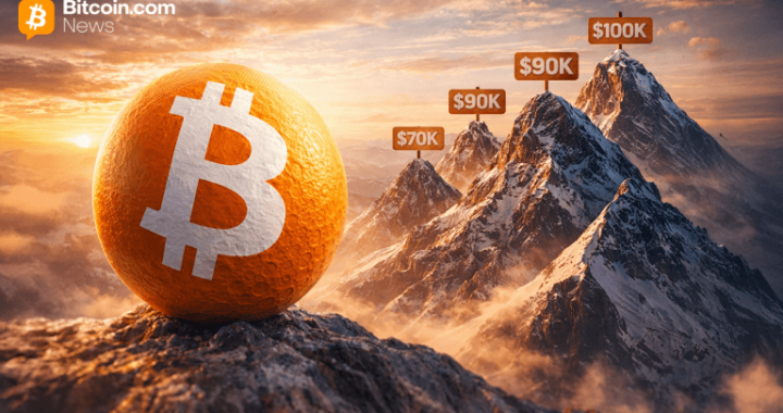 Futures and Options Data Show Bitcoin Traders Still Eye $80K and Beyond