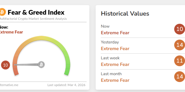 The 72-Hour Resilience Test: Why Business Hours are a 20th-Century Relic
