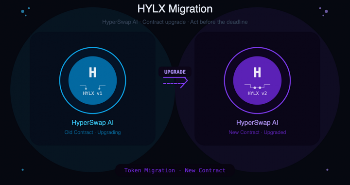 If You Hold HYLX, Don’t Ignore This Migration Update